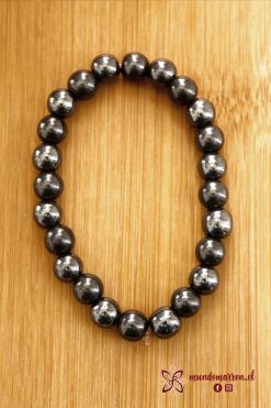 Hematite y Hematite Magnética